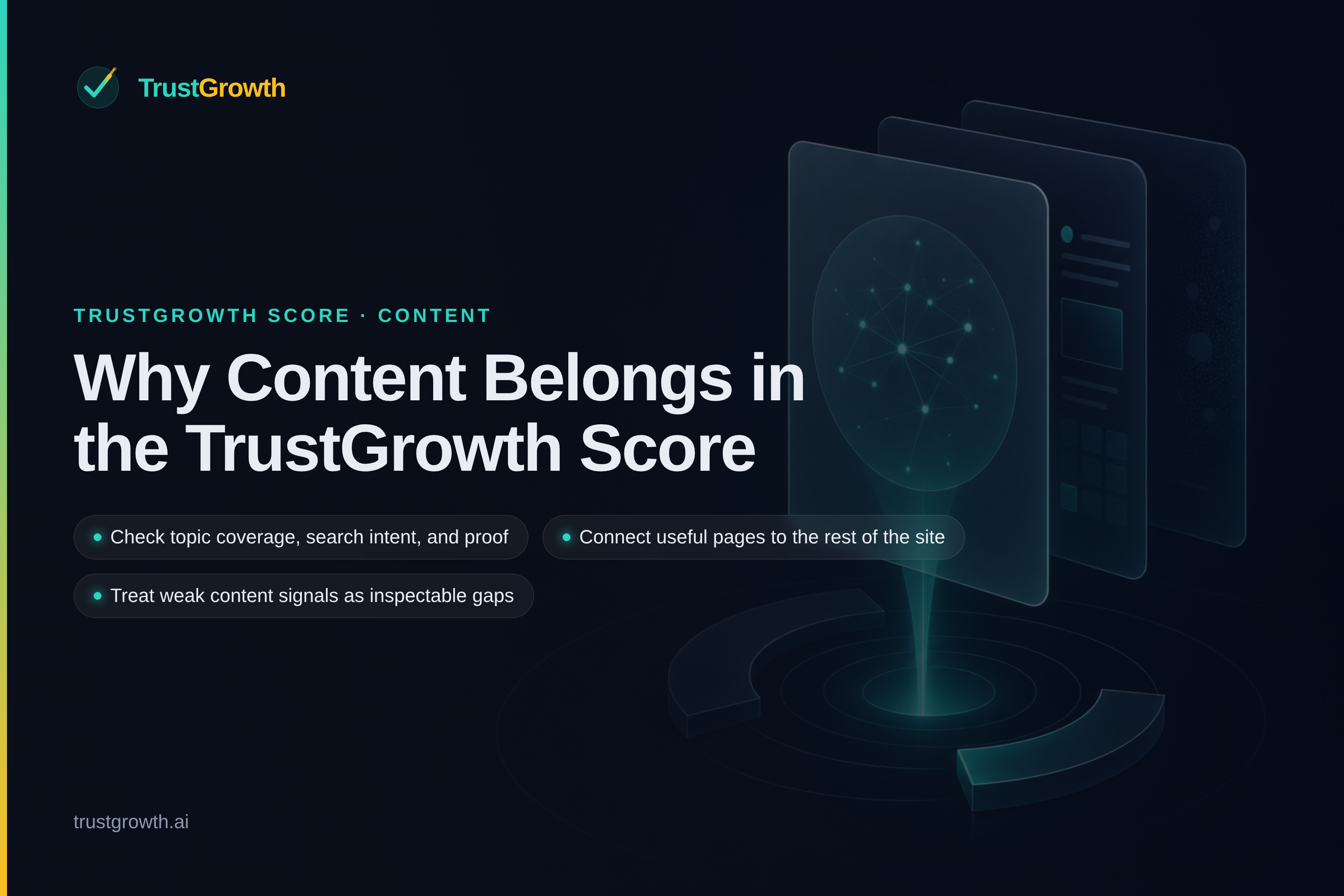 Branded cover for the article 'Why Content Belongs in the TrustGrowth Score': TrustGrowth wordmark and title with callouts: Check topic coverage, search intent, and proof, Connect useful pages to the rest of the site, Treat weak content signals as inspectable gaps.