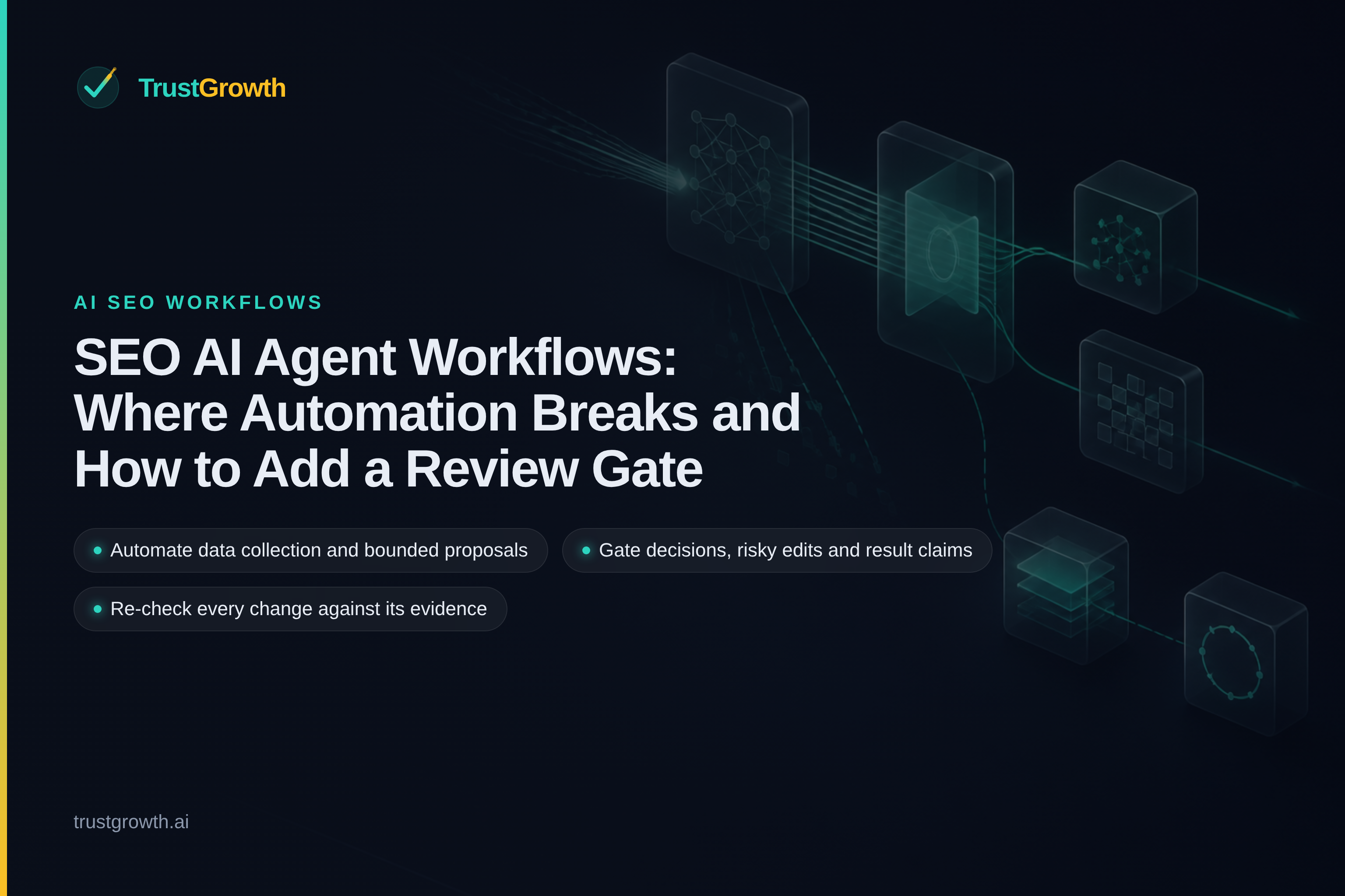 Branded cover for the article 'SEO AI Agent Workflows: Where Automation Breaks and How to Add a Review Gate': TrustGrowth wordmark and title with callouts: Automate data collection and bounded proposals, Gate decisions, risky edits and result claims, Re-check every change against its evidence.