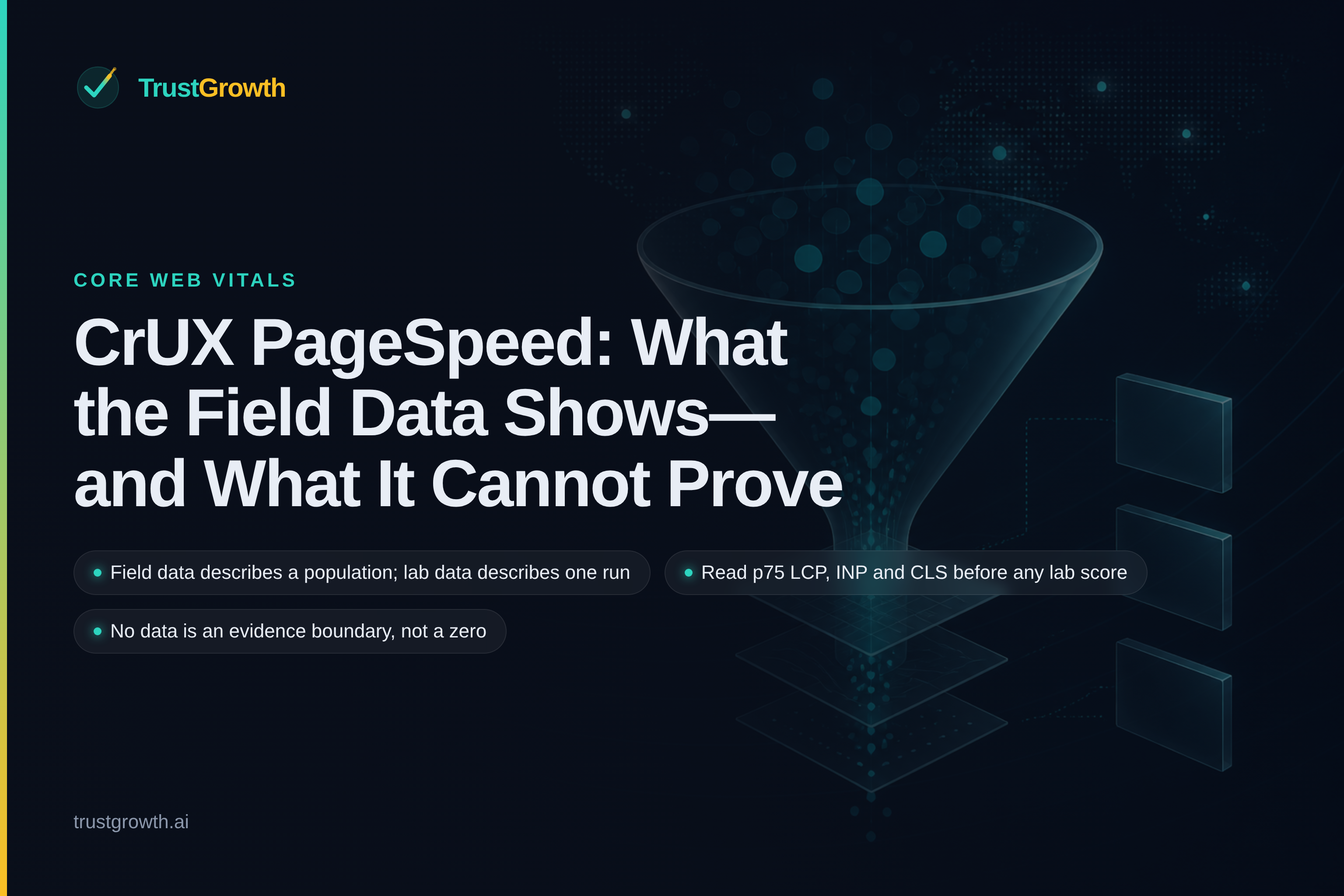 Branded cover for the article 'CrUX PageSpeed: What the Field Data Shows—and What It Cannot Prove': TrustGrowth wordmark and title with callouts: Field data describes a population; lab data describes one run, Read p75 LCP, INP and CLS before any lab score, No data is an evidence boundary, not a zero.