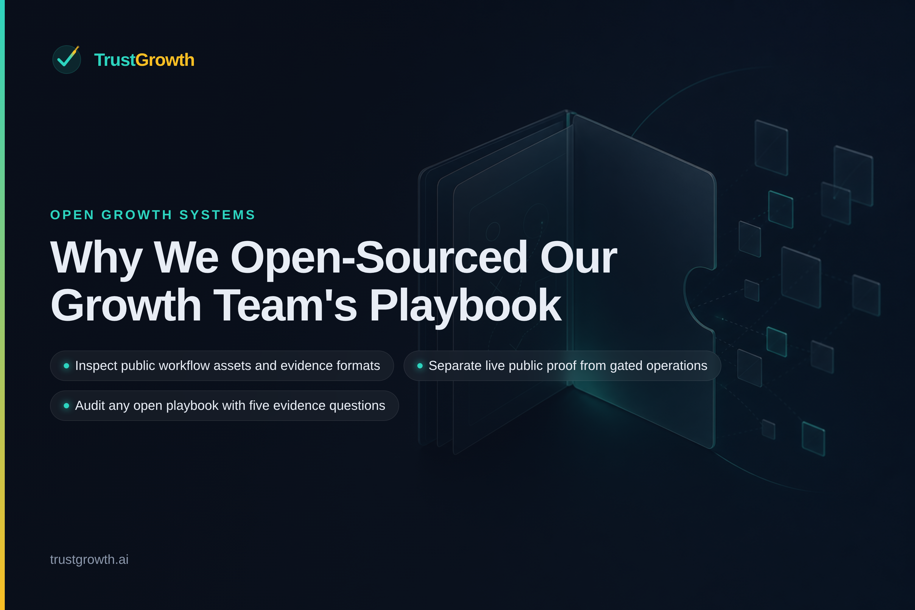 Branded cover for the article 'Why We Open-Sourced Our Growth Team's Playbook': TrustGrowth wordmark and title with callouts: Inspect public workflow assets and evidence formats, Separate live public proof from gated operations, Audit any open playbook with five evidence questions.