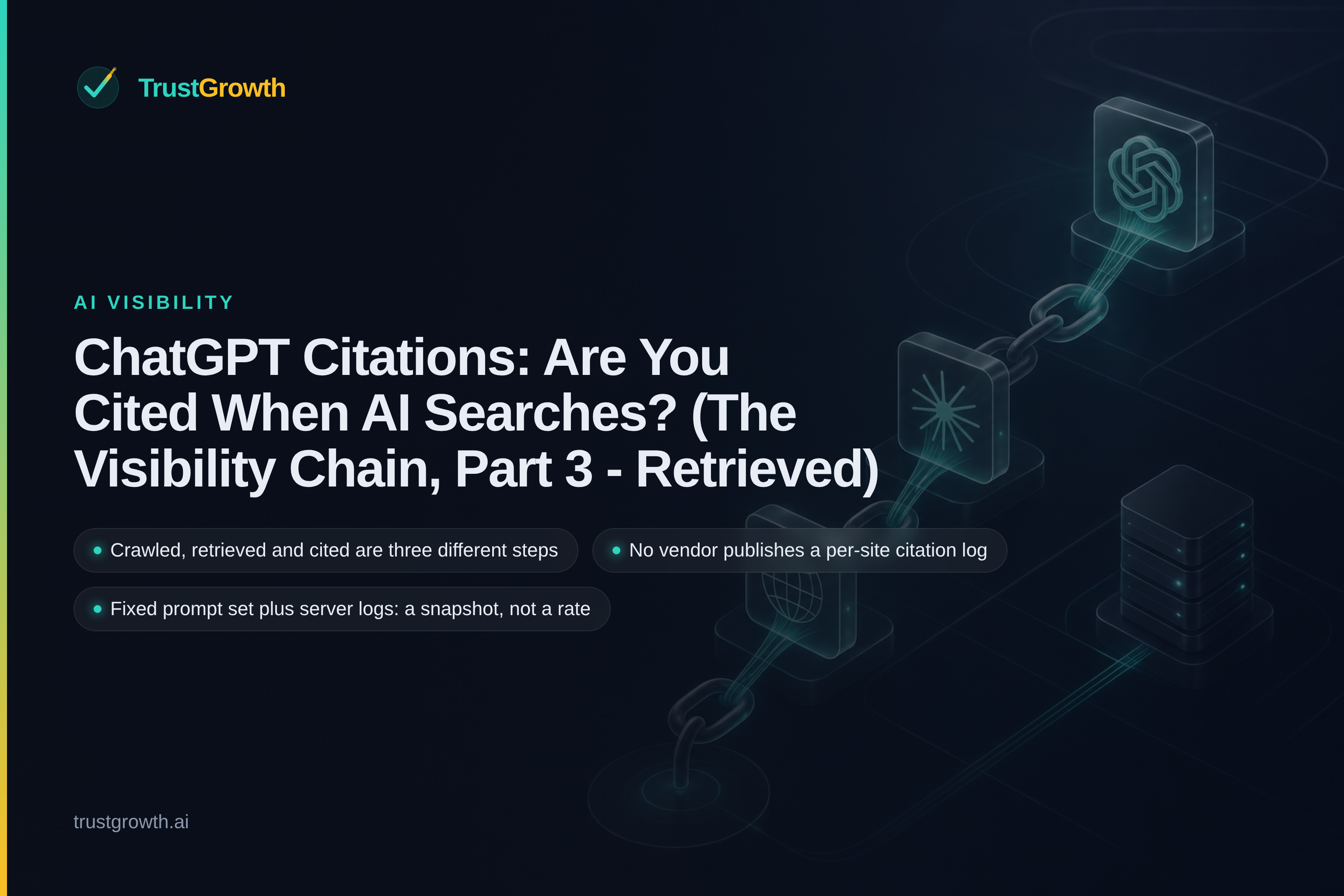 Branded cover for the article 'ChatGPT Citations: Are You Cited When AI Searches? (The Visibility Chain, Part 3 - Retrieved)': TrustGrowth wordmark and title with callouts: Crawled, retrieved and cited are three different steps, No vendor publishes a per-site citation log, Fixed prompt set plus server logs: a snapshot, not a rate.