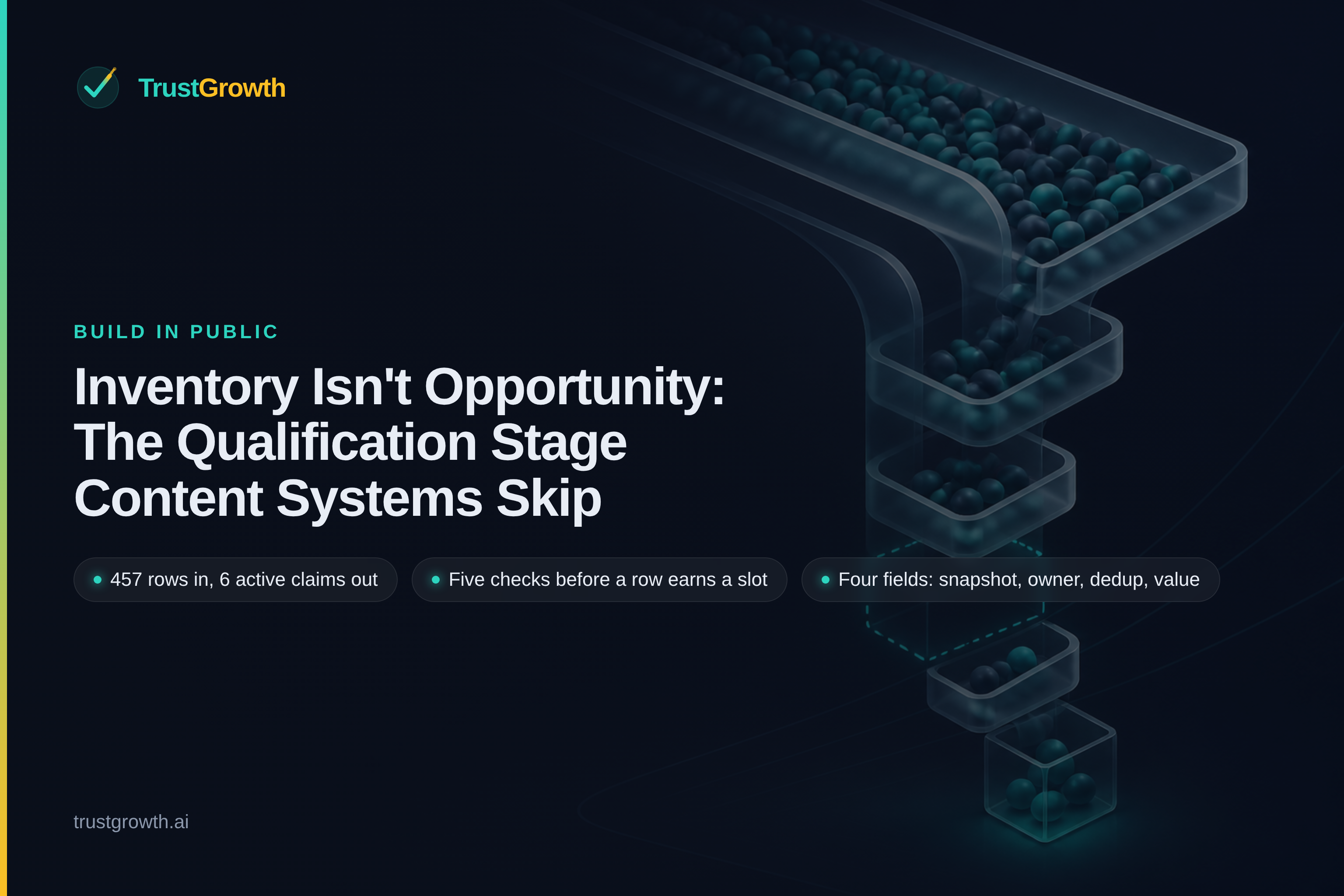 TrustGrowth cover: Inventory Isn't Opportunity — the qualification stage content systems skip