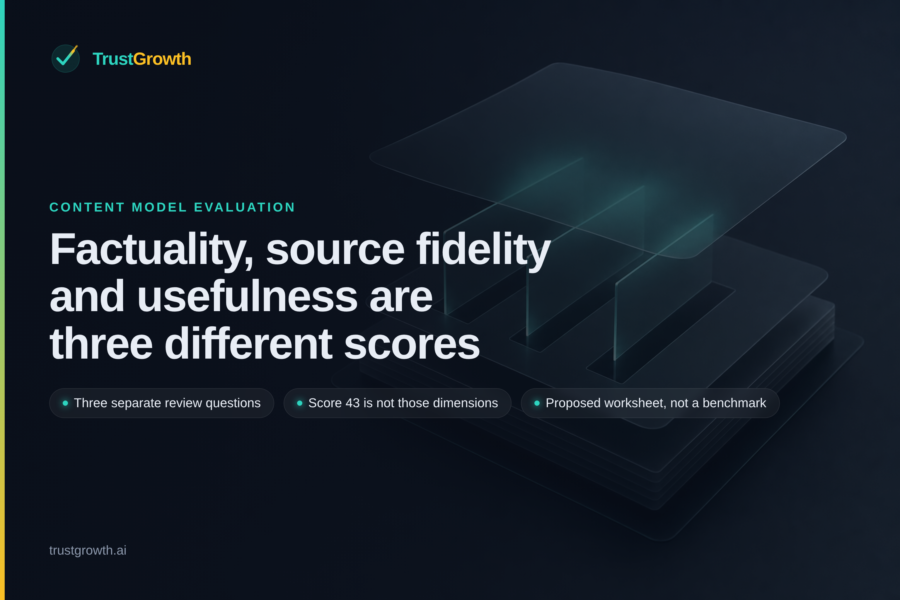 Branded cover for the article 'Factuality, source fidelity and usefulness are three different scores': TrustGrowth wordmark and title with callouts: Three separate review questions, Score 43 is not those dimensions, Proposed worksheet, not a benchmark.
