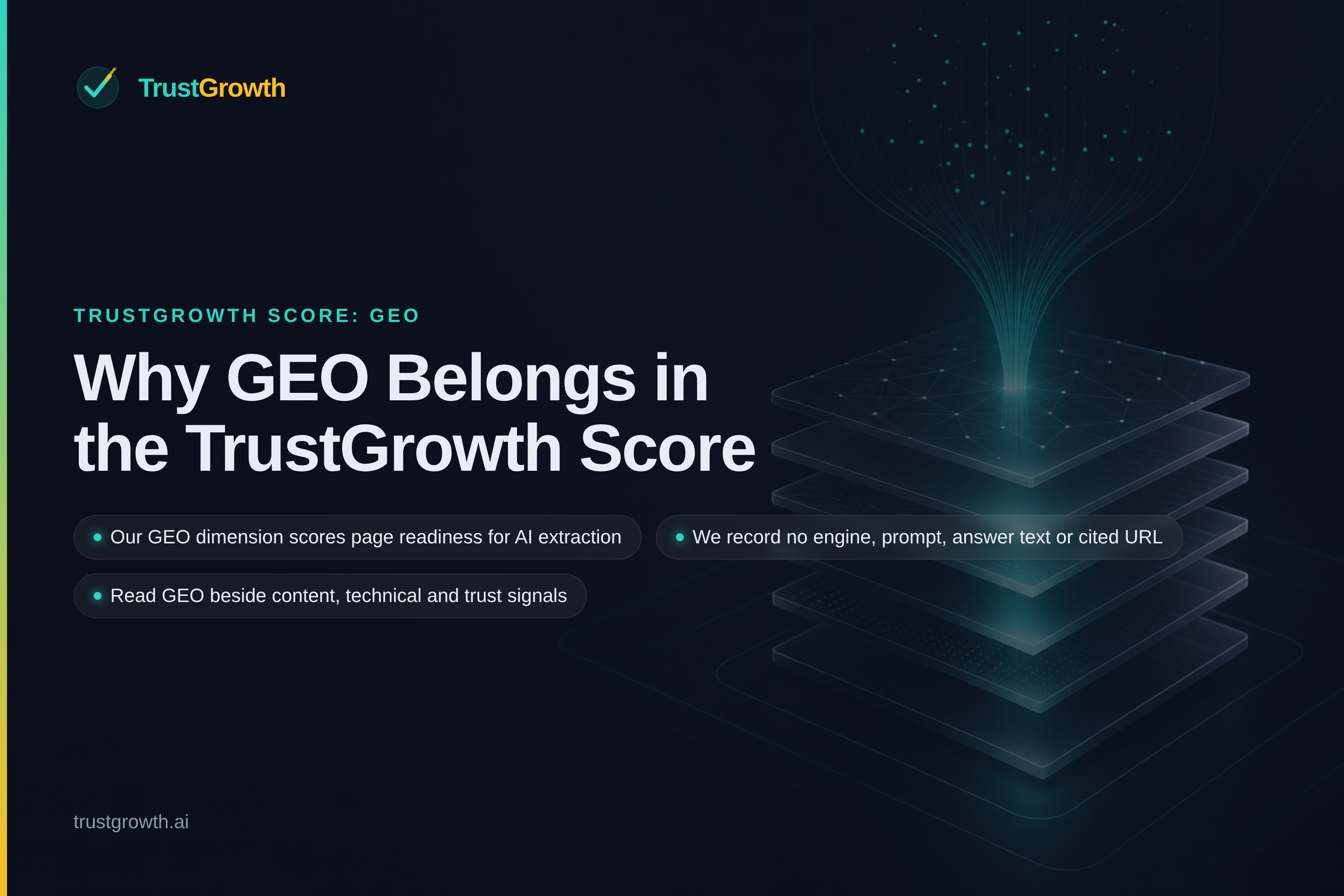 Branded cover for the article 'Why GEO Belongs in the TrustGrowth Score': TrustGrowth wordmark and title with callouts: Our GEO dimension scores page readiness for AI extraction, We record no engine, prompt, answer text or cited URL, Read GEO beside content, technical and trust signals.