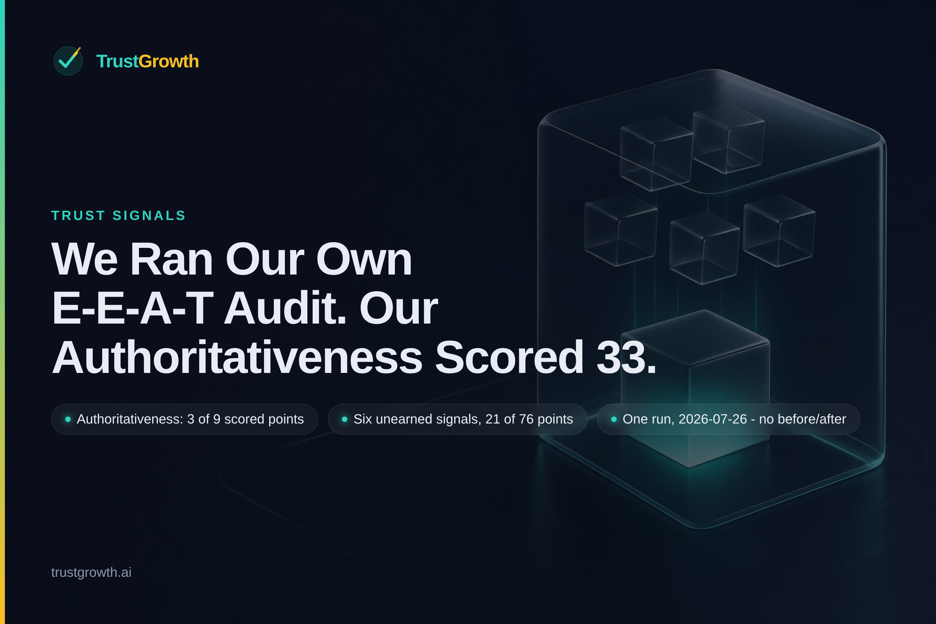 Branded cover for the article We Ran Our Own E-E-A-T Audit. Our Authoritativeness Scored 33.: TrustGrowth wordmark and title with callouts: Authoritativeness: 3 of 9 scored points, Six unearned signals, 21 of 76 points, One run, 2026-07-26 - no before/after.
