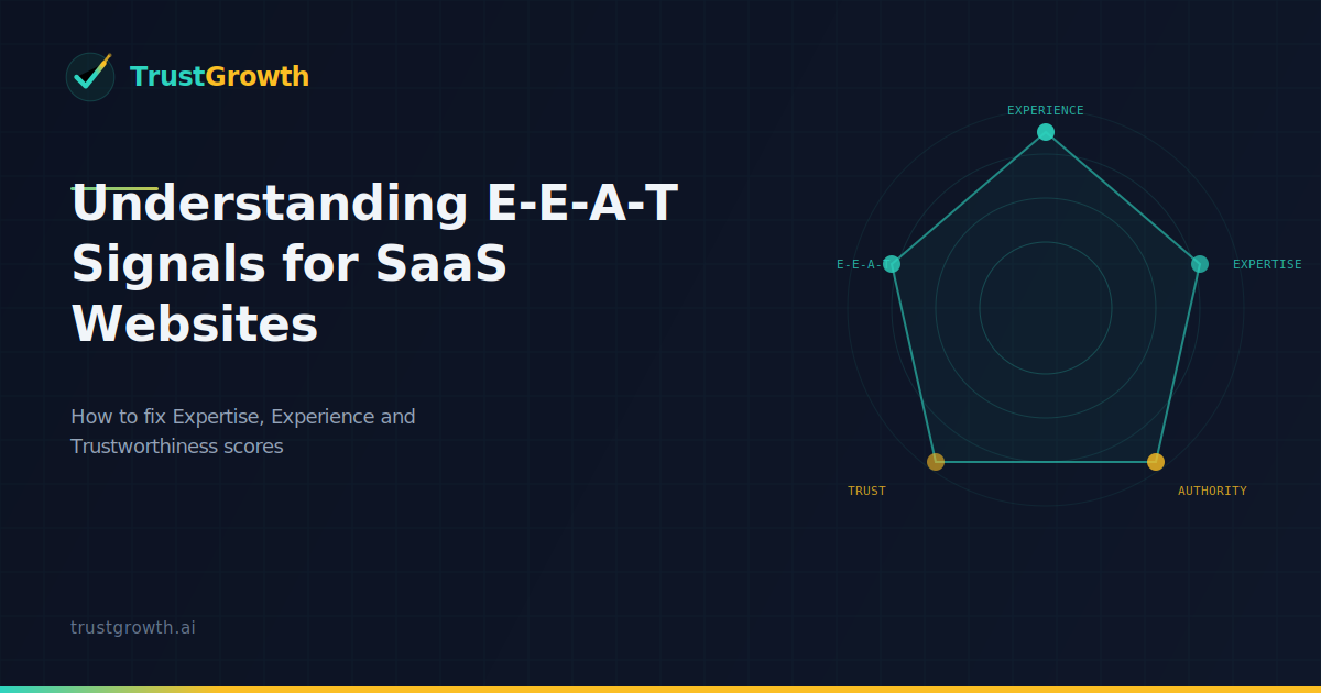 Understanding E-E-A-T Signals for SaaS Websites