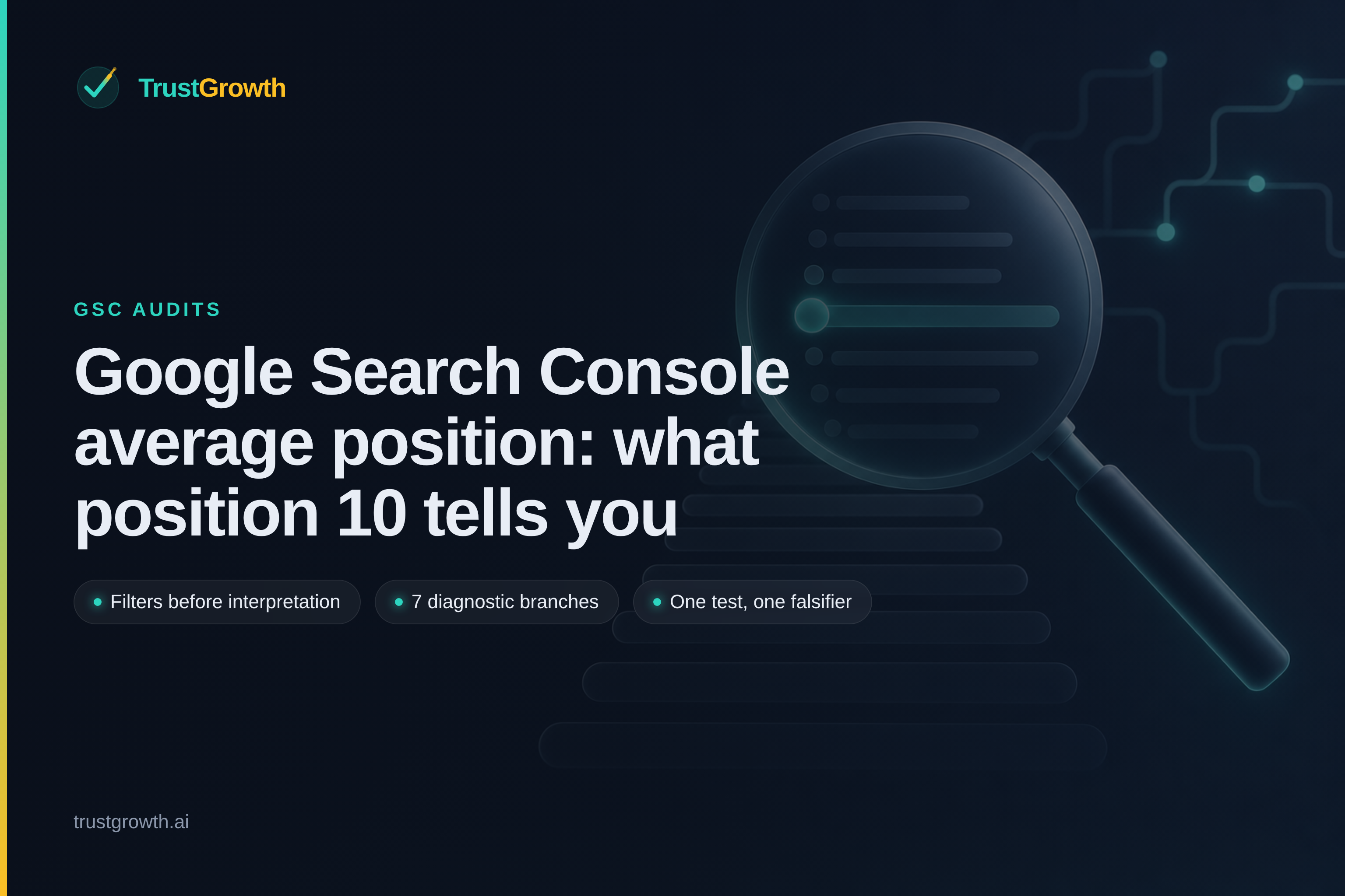 Branded cover for the article 'Google Search Console average position: what position 10 tells you': TrustGrowth wordmark and title with callouts: Filters before interpretation, 7 diagnostic branches, One test, one falsifier.