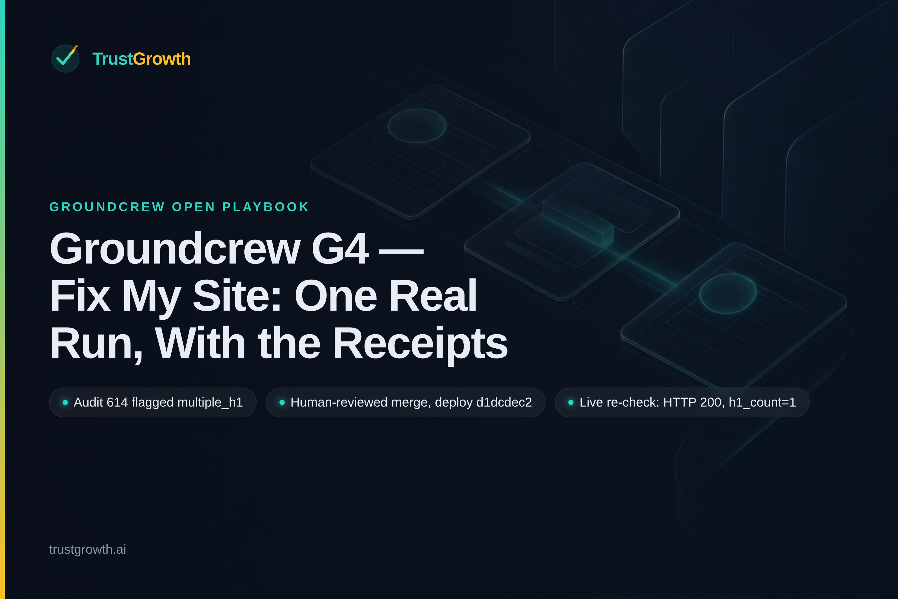Groundcrew G4 blog cover: audit 614 multiple_h1 finding, human-reviewed merge and deploy, live-page re-check showing HTTP 200 and one H1.