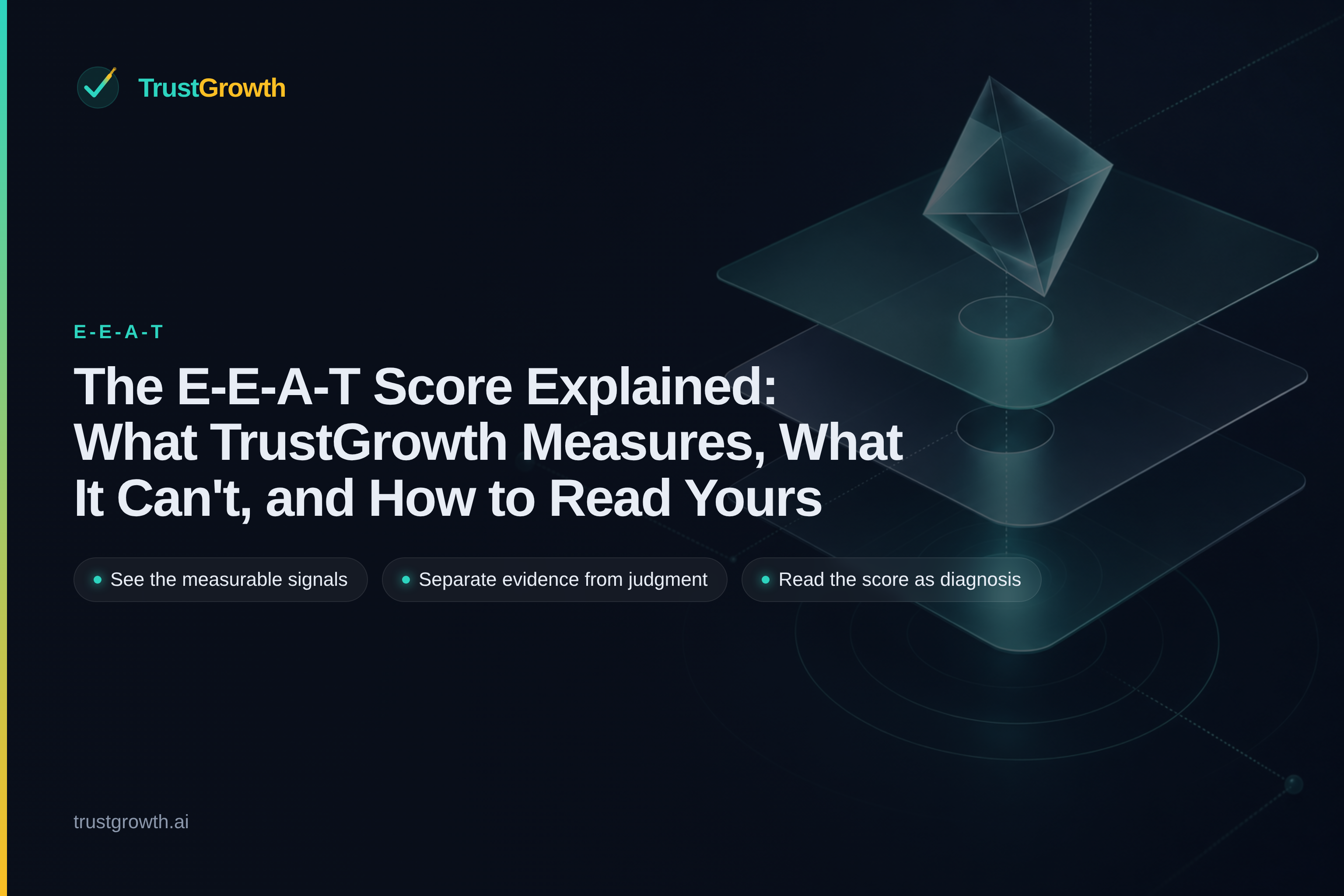 Branded TrustGrowth cover for an E-E-A-T score explainer, with callouts for measurable signals, evidence versus judgment, and diagnostic score reading.