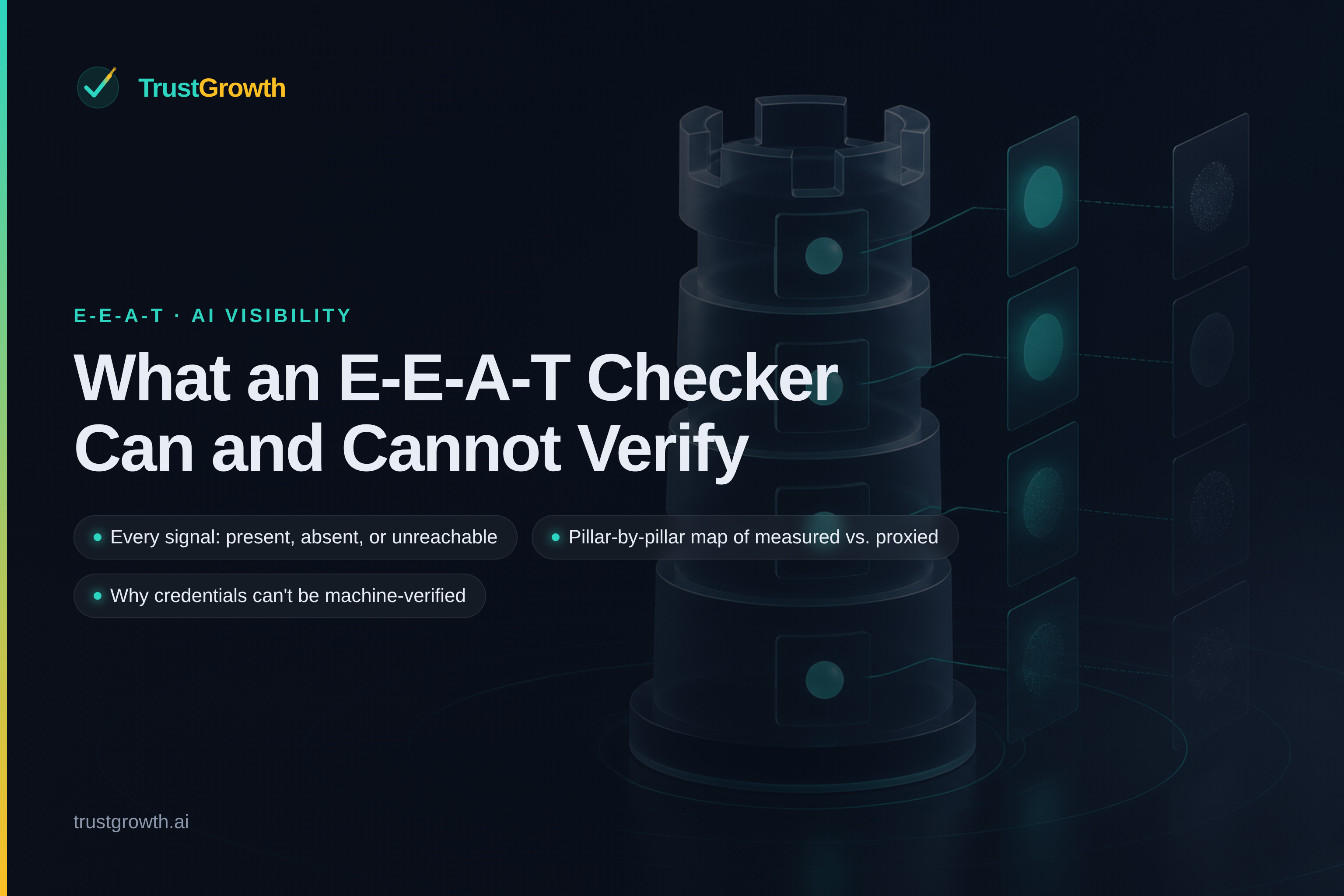 Branded cover for the article 'What an E-E-A-T Checker Can and Cannot Verify': TrustGrowth wordmark and title with callouts: Every signal: present, absent, or unreachable, Pillar-by-pillar map of measured vs. proxied, Why credentials can't be machine-verified.