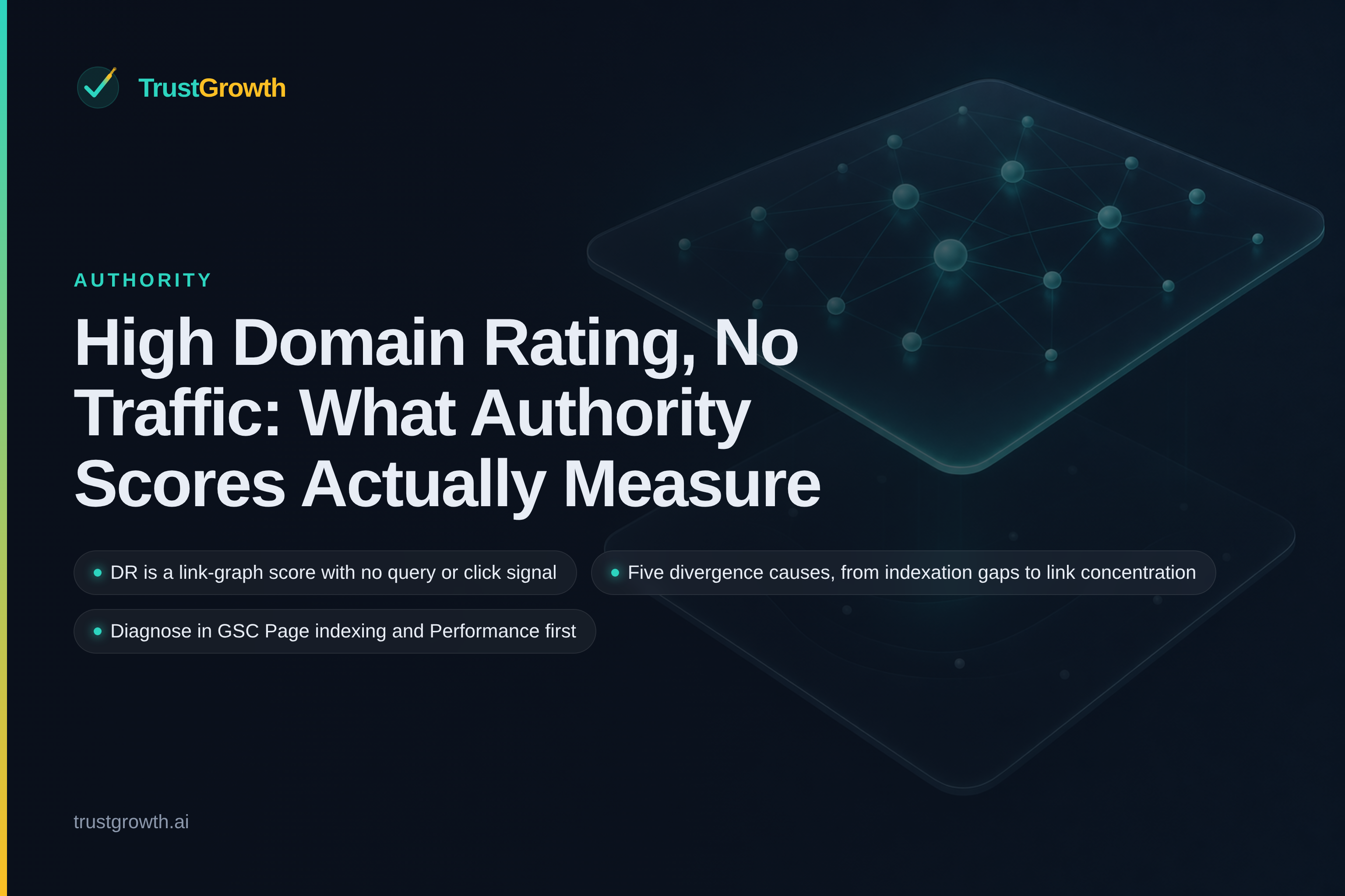 Branded cover for the article 'High Domain Rating, No Traffic: What Authority Scores Actually Measure': TrustGrowth wordmark and title with callouts: DR is a link-graph score with no query or click signal, Five divergence causes, from indexation gaps to link concentration, Diagnose in GSC Page indexing and Performance first.